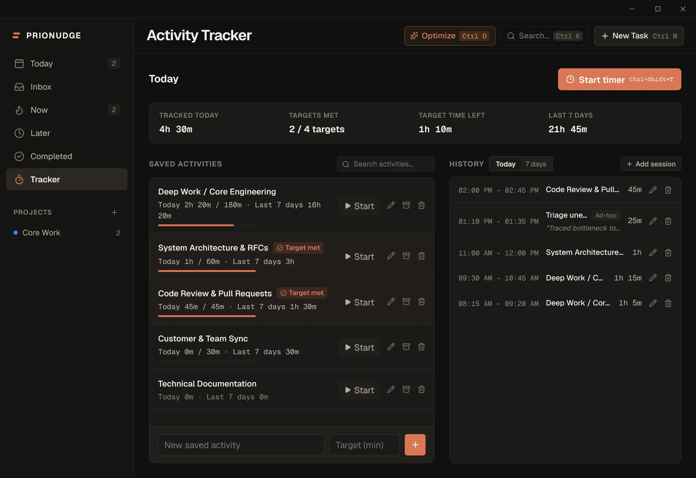 The PrioNudge Activity Tracker showing the summary strip (Tracked today, Targets met, Target time left, Last 7 days), saved activities with progress bars and target-met badges, and the session history panel.